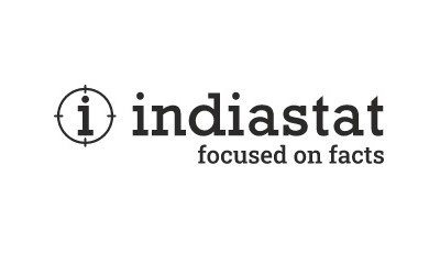 INDIASTAT (2 USERS) (2012-2025) logo